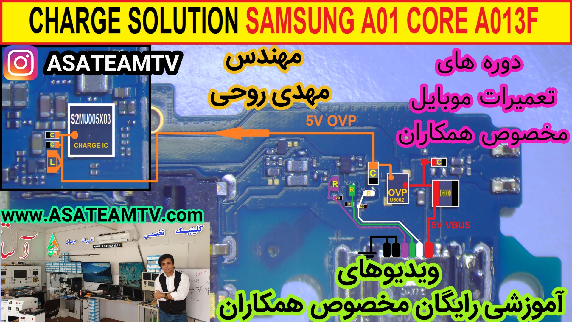 a01-a013f-charge-solution